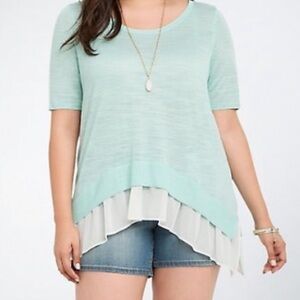 Torrid plus size 2 (18/20) blouse/shirt Sharkbite mint green/aqua, ruffled sh…